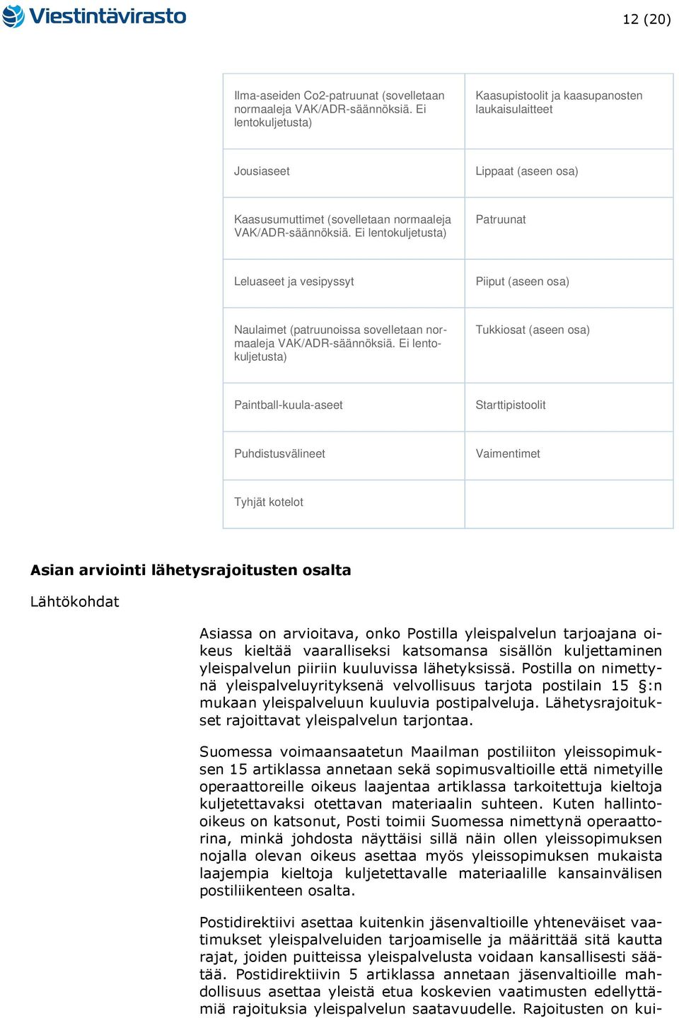 Ei lentokuljetusta) Patruunat Leluaseet ja vesipyssyt Piiput (aseen osa) Naulaimet (patruunoissa sovelletaan normaaleja VAK/ADR-säännöksiä.