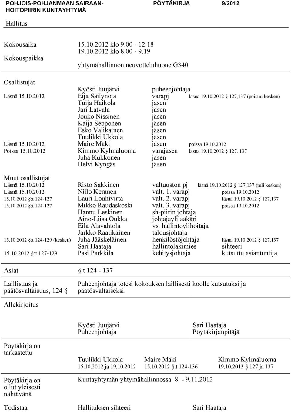 Kaija Sepponen Esko Valikainen Tuulikki Ukkola Maire Mäki Kimmo Kylmäluoma Juha Kukkonen Helvi Kyngäs Risto Säkkinen Niilo Keränen Lauri Louhivirta Mikko Raudaskoski Hannu Leskinen Aino-Liisa Oukka