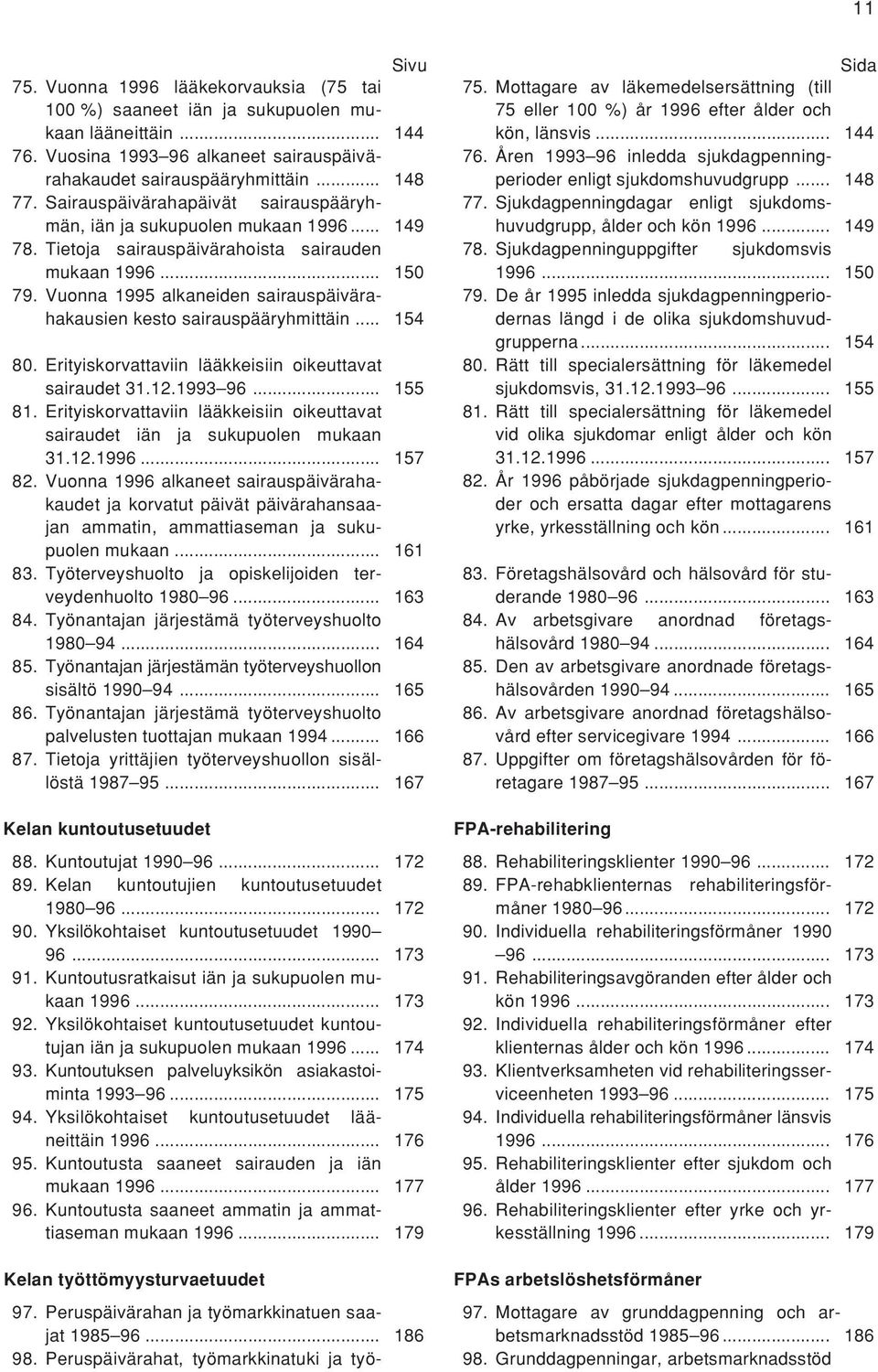 Vuonna 1995 alkaneiden sairauspäivärahakausien kesto sairauspääryhmittäin... 154 80. Erityiskorvattaviin lääkkeisiin oikeuttavat sairaudet 31.12.1993 96... 155 81.