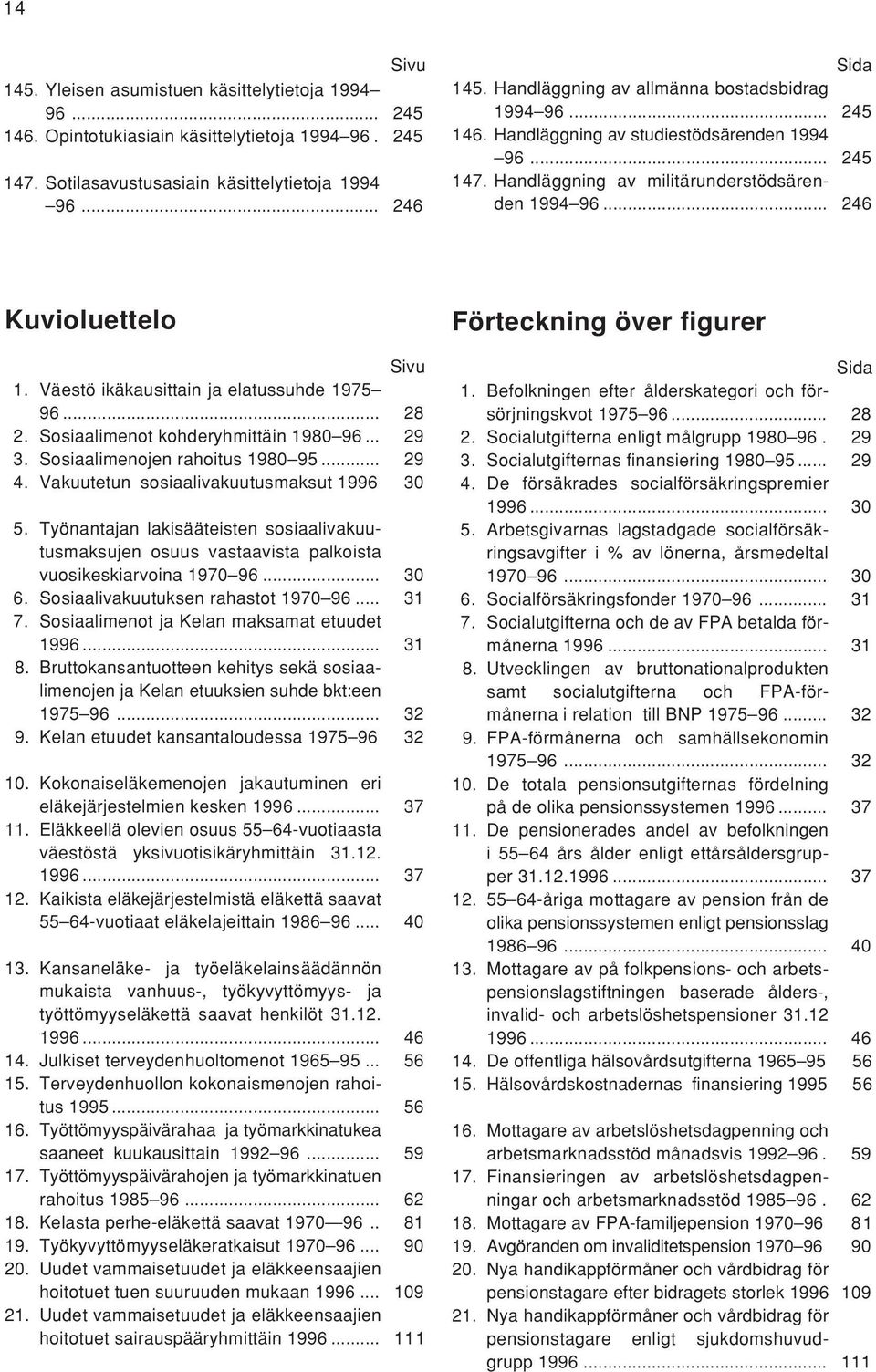 Väestö ikäkausittain ja elatussuhde 1975 96... 28 2. Sosiaalimenot kohderyhmittäin 1980 96... 29 3. Sosiaalimenojen rahoitus 1980 95... 29 4. Vakuutetun sosiaalivakuutusmaksut 1996 30 5.