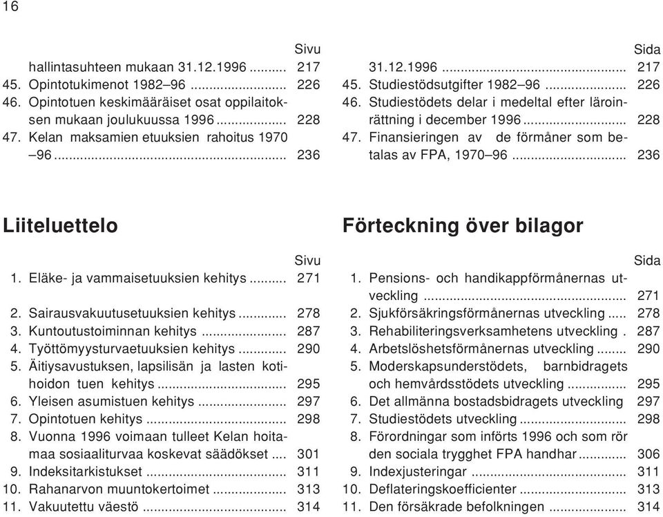 Finansieringen av de förmåner som betalas av FPA, 1970 96... 236 Liiteluettelo Sivu 1. Eläke- ja vammaisetuuksien kehitys... 271 2. Sairausvakuutusetuuksien kehitys... 278 3.