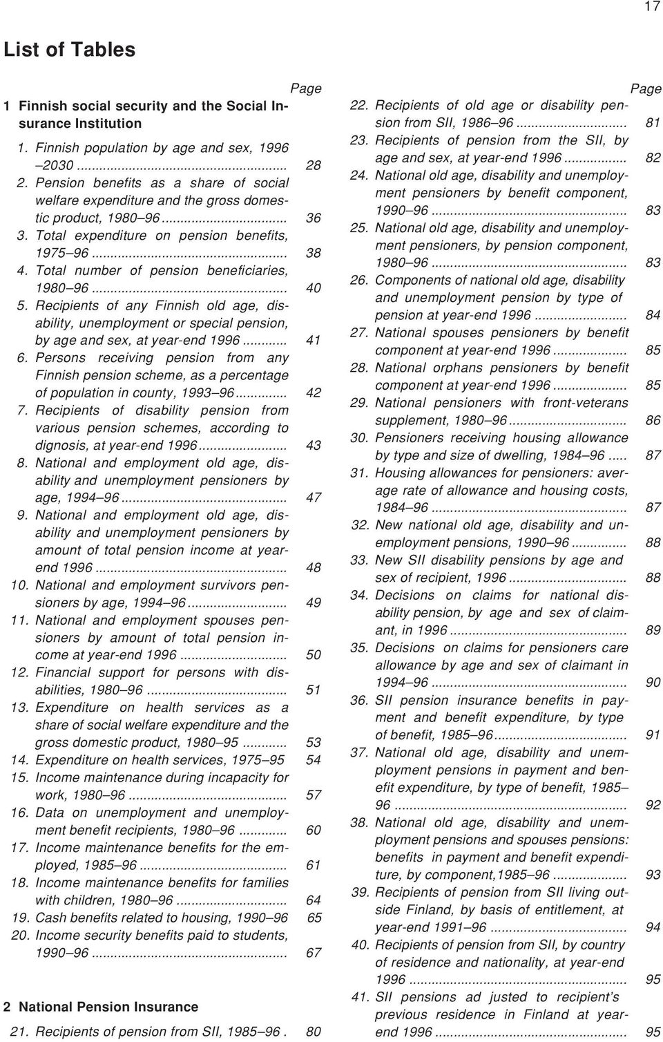 Total number of pension beneficiaries, 1980 96... 40 5. Recipients of any Finnish old age, disability, unemployment or special pension, by age and sex, at year-end 1996... 41 6.
