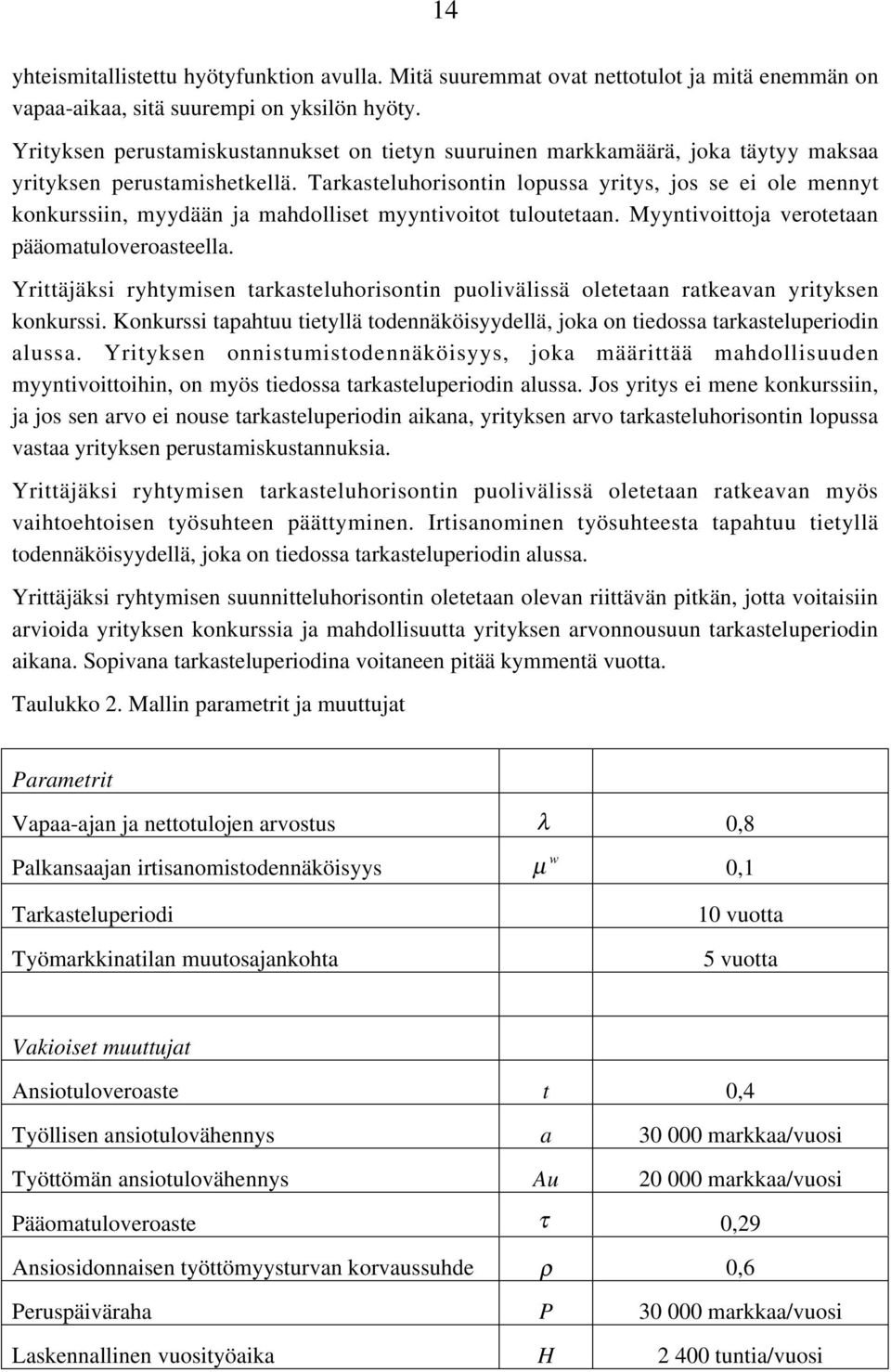 Tarkastluhorisontin lopussa yritys, jos s i ol mnnyt konkurssiin, myydään ja mahdollist myyntivoitot tulouttaan. Myyntivoittoja vrottaan pääomatulovroastlla.