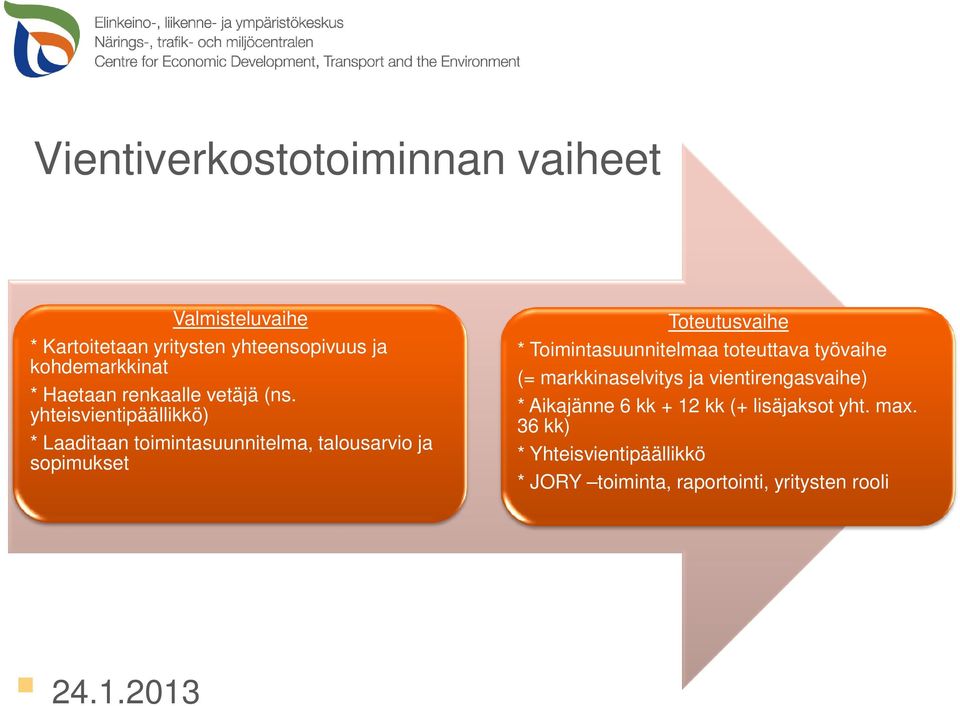yhteisvientipäällikkö) * Laaditaan toimintasuunnitelma, talousarvio ja sopimukset Toteutusvaihe *