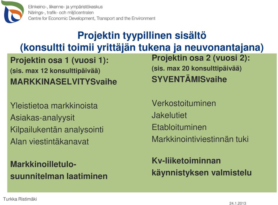 max 20 konsulttipäivää) SYVENTÄMISvaihe Yleistietoa markkinoista Asiakas-analyysit Kilpailukentän analysointi Alan