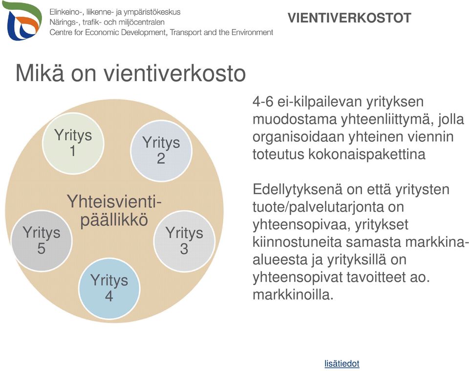 Yhteisvientipäällikkö Yritys 4 Yritys 3 Edellytyksenä on että yritysten tuote/palvelutarjonta on