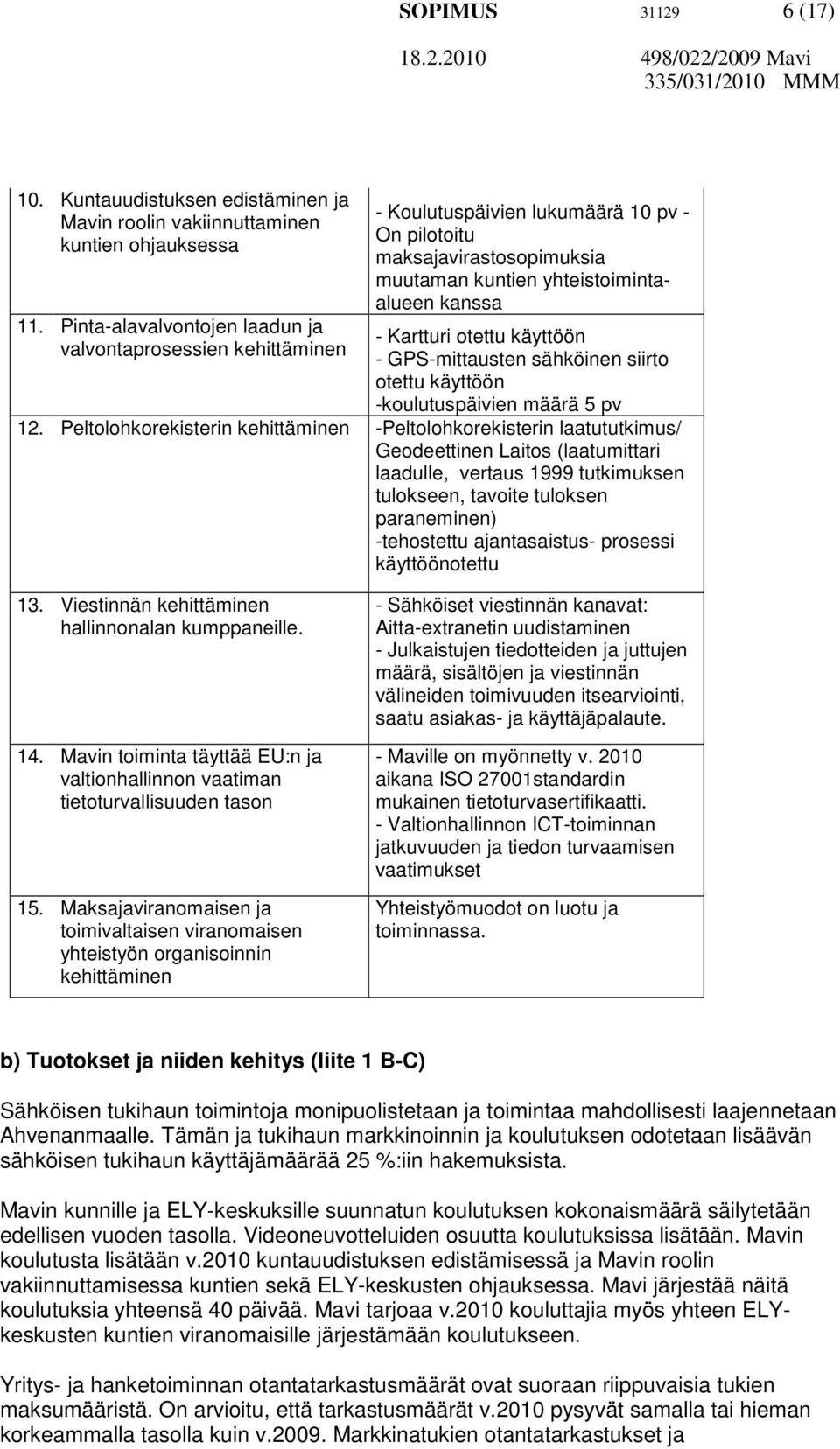 käyttöön - GPS-mittausten sähköinen siirto otettu käyttöön -koulutuspäivien määrä 5 pv 12.