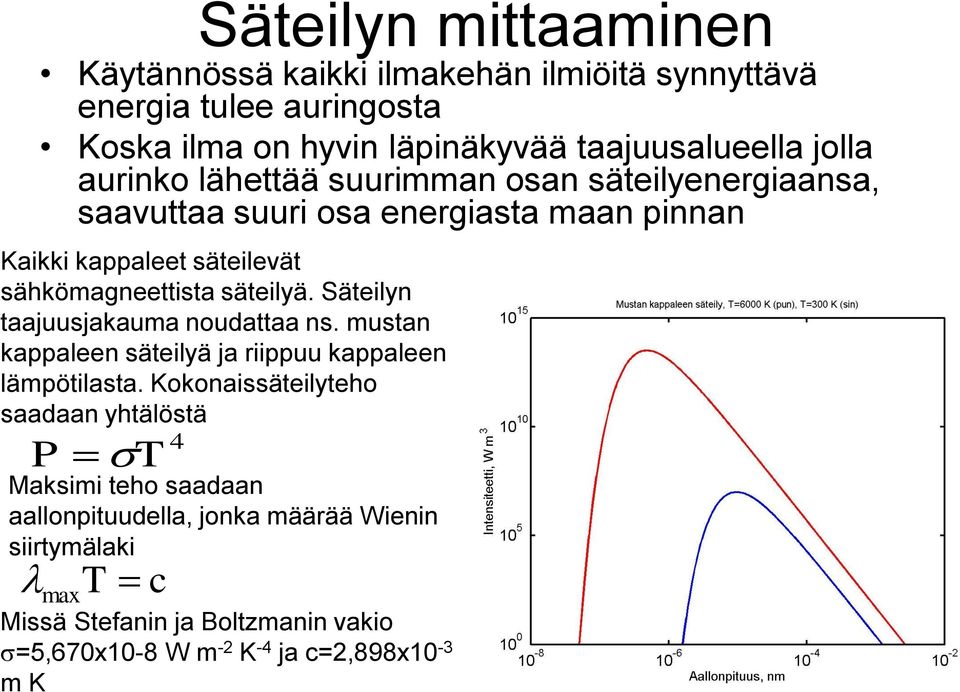 Säteilyn taajuusjakauma noudattaa ns. mustan kappaleen säteilyä ja riippuu kappaleen lämpötilasta.