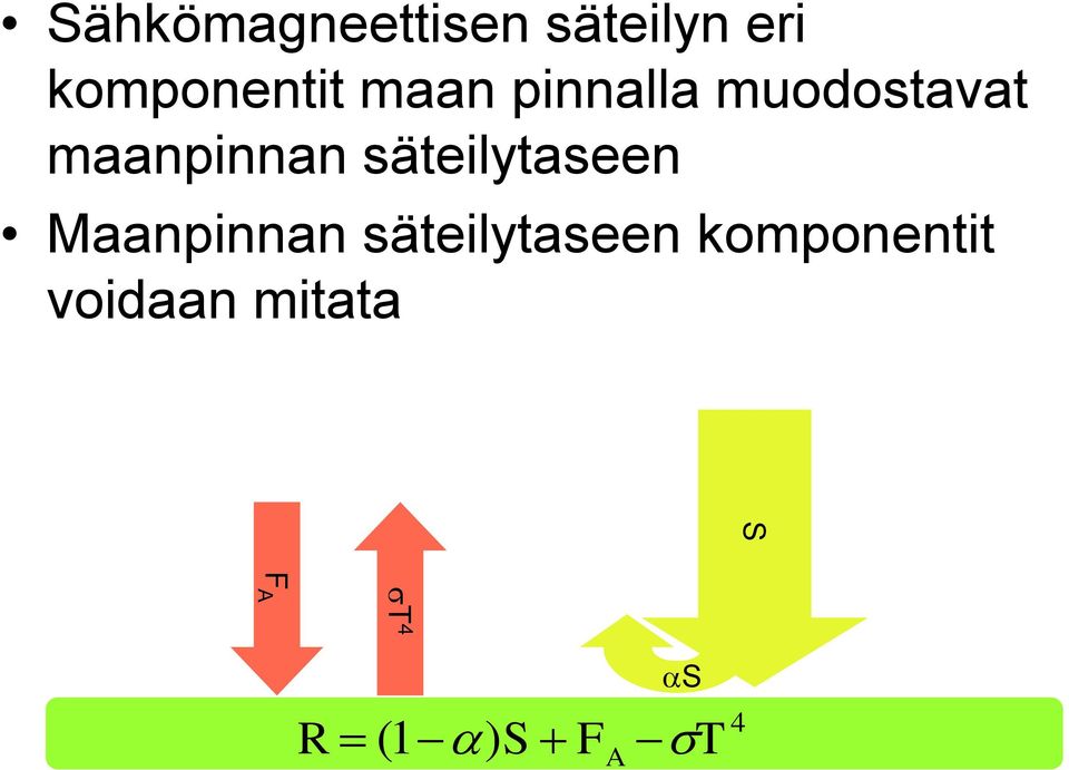 säteilytaseen Maanpinnan säteilytaseen