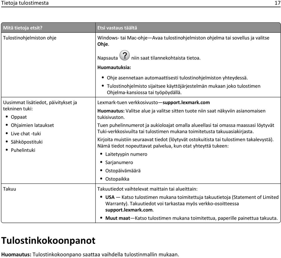 Tulostinohjelmisto sijaitsee käyttöjärjestelmän mukaan joko tulostimen Ohjelma-kansiossa tai työpöydällä.