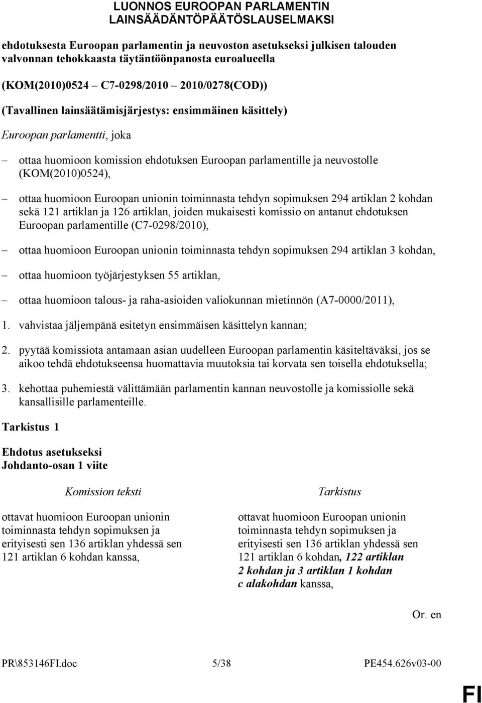 neuvostolle (KOM(2010)0524), ottaa huomioon Euroopan unionin toiminnasta tehdyn sopimuksen 294 artiklan 2 kohdan sekä 121 artiklan ja 126 artiklan, joiden mukaisesti komissio on antanut ehdotuksen