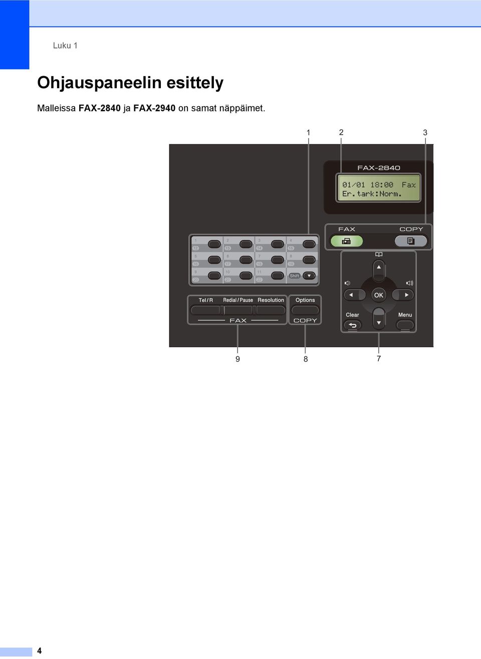 ja FAX-2940 on samat