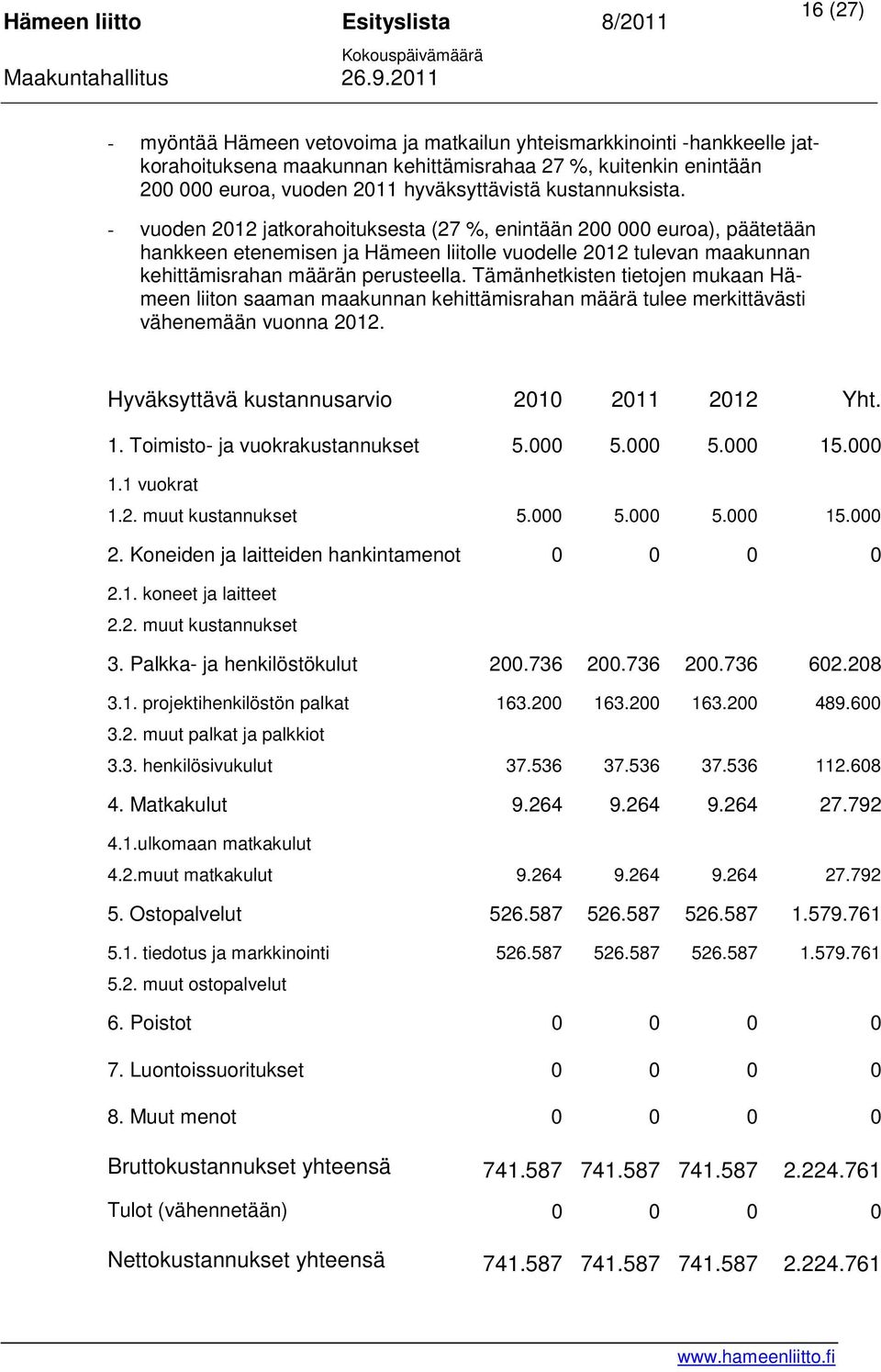 Tämänhetkisten tietojen mukaan Hämeen liiton saaman maakunnan kehittämisrahan määrä tulee merkittävästi vähenemään vuonna 2012. Hyväksyttävä kustannusarvio 2010 2011 2012 Yht. 1.