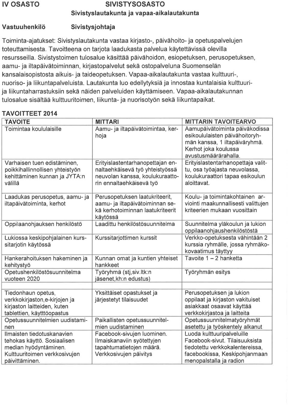 Sivistystoimen tulosalue käsittää päivähoidon, esiopetuksen, perusopetuksen, aamu- ja iltapäivätoiminnan, kirjastopalvelut sekä ostopalveluna Suomenselän kansalaisopistosta aikuis- ja taideopetuksen.