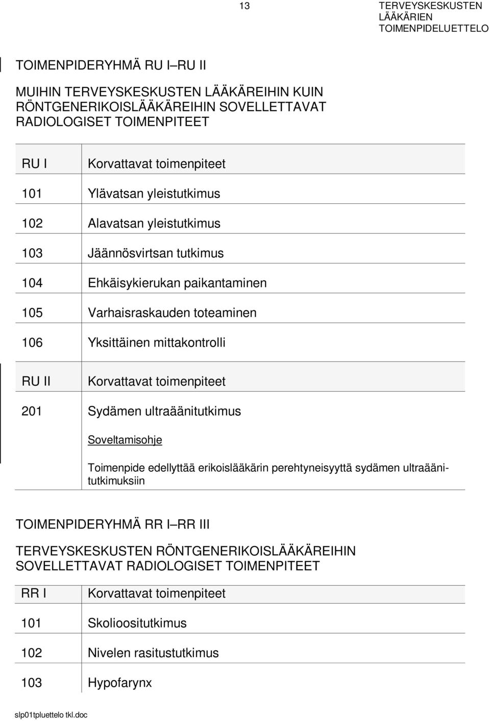 Yksittäinen mittakontrolli RU II 201 Sydämen ultraäänitutkimus Toimenpide edellyttää erikoislääkärin perehtyneisyyttä sydämen ultraäänitutkimuksiin