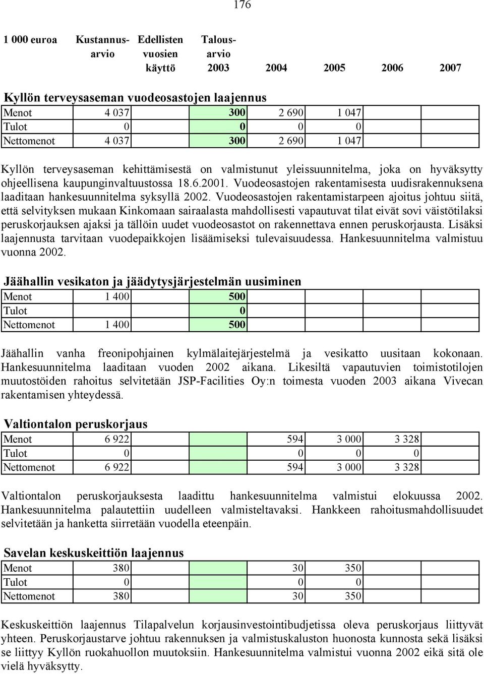 Vuodeosastojen rakentamistarpeen ajoitus johtuu siitä, että selvityksen mukaan Kinkomaan sairaalasta mahdollisesti vapautuvat tilat eivät sovi väistötilaksi peruskorjauksen ajaksi ja tällöin uudet