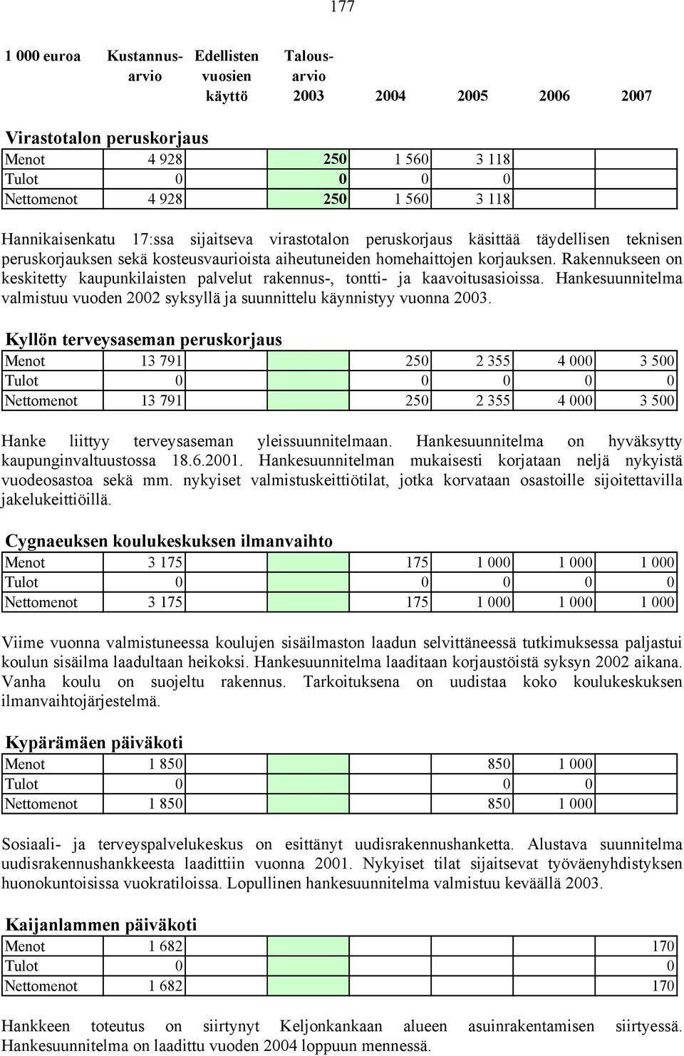 Hankesuunnitelma valmistuu vuoden 2002 syksyllä ja suunnittelu käynnistyy vuonna 2003.