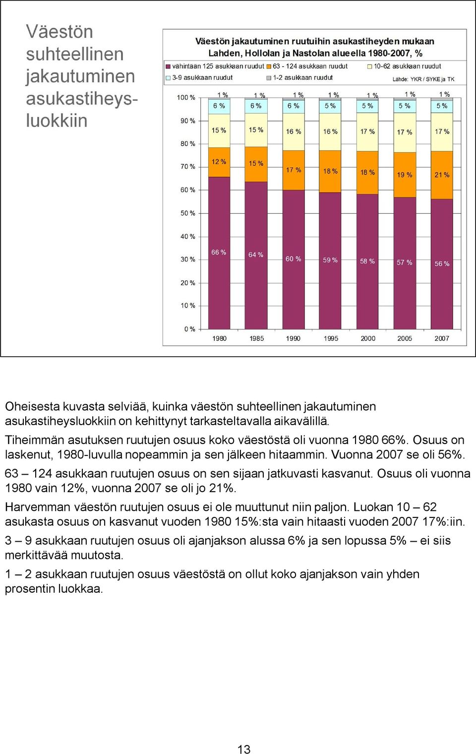 63 124 asukkaan ruutujen osuus on sen sijaan jatkuvasti kasvanut. Osuus oli vuonna 1980 vain 12%, vuonna 2007 se oli jo 21%. Harvemman väestön ruutujen osuus ei ole muuttunut niin paljon.