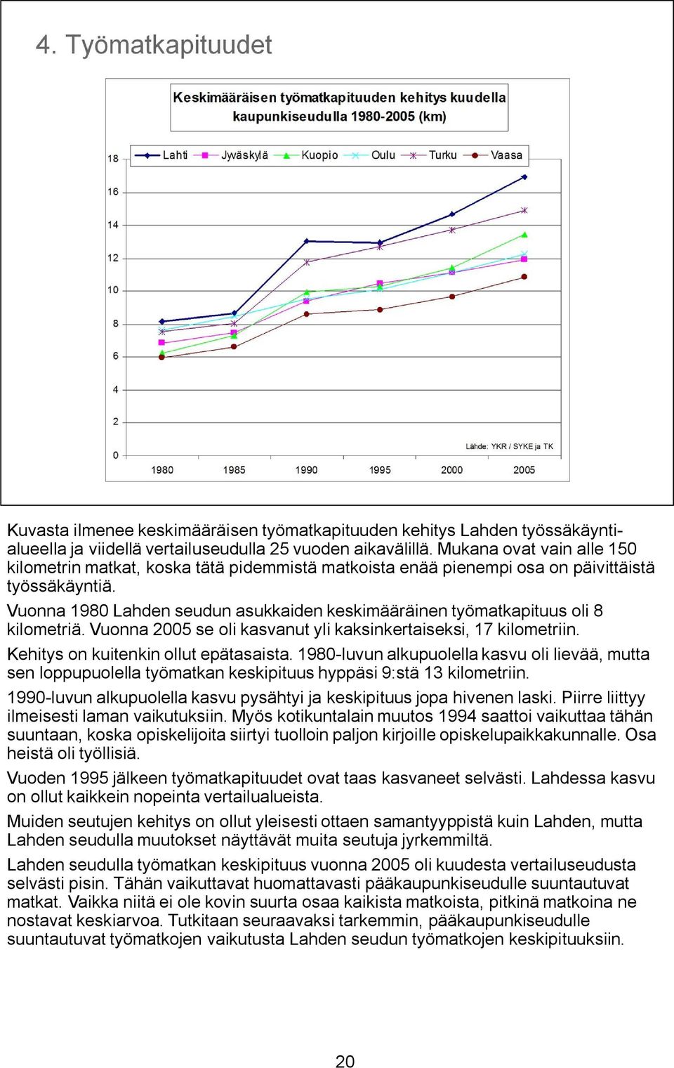 Vuonna 1980 Lahden seudun asukkaiden keskimääräinen työmatkapituus oli 8 kilometriä. Vuonna 2005 se oli kasvanut yli kaksinkertaiseksi, 17 kilometriin. Kehitys on kuitenkin ollut epätasaista.