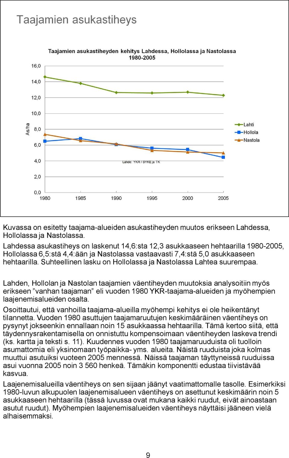 Suhteellinen lasku on Hollolassa ja Nastolassa Lahtea suurempaa.