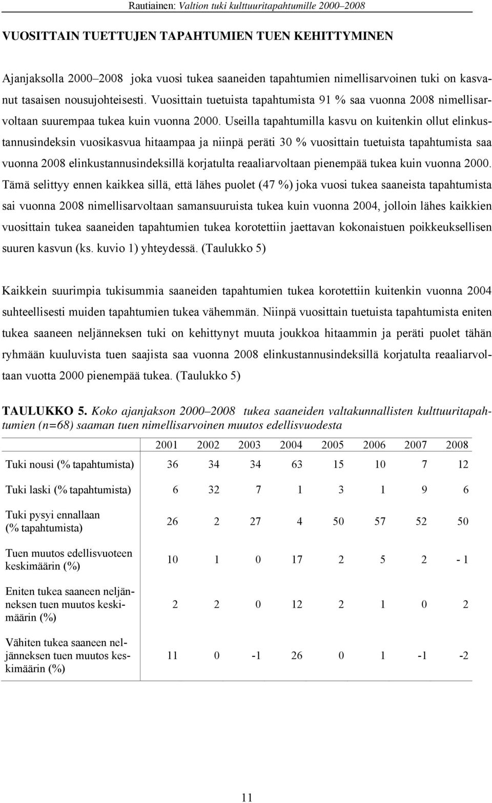 Useilla tapahtumilla kasvu on kuitenkin ollut elinkustannusindeksin vuosikasvua hitaampaa ja niinpä peräti 30 % vuosittain tuetuista tapahtumista saa vuonna 2008 elinkustannusindeksillä korjatulta