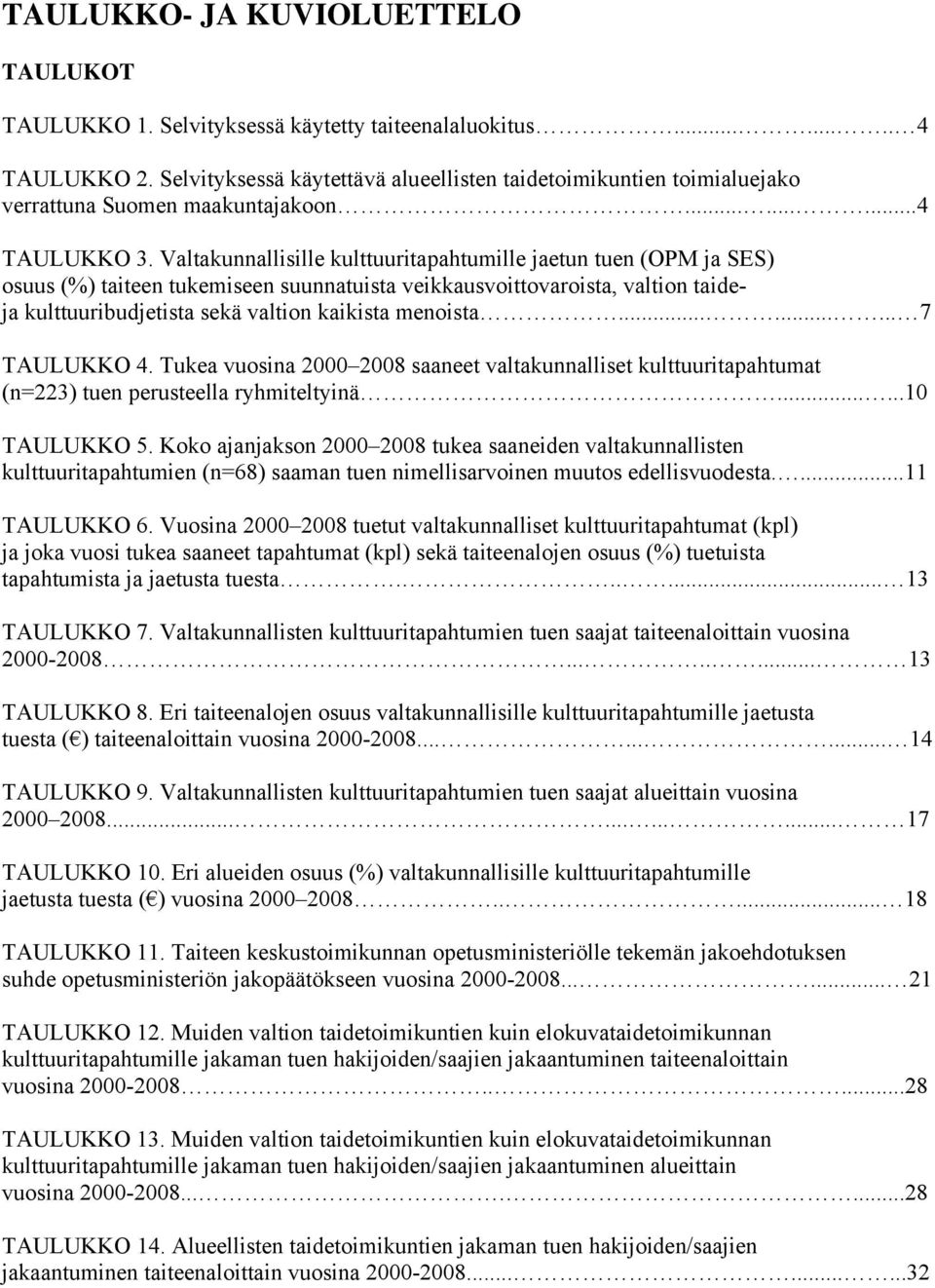 Valtakunnallisille kulttuuritapahtumille jaetun tuen (OPM ja SES) osuus (%) taiteen tukemiseen suunnatuista veikkausvoittovaroista, valtion taideja kulttuuribudjetista sekä valtion kaikista menoista.