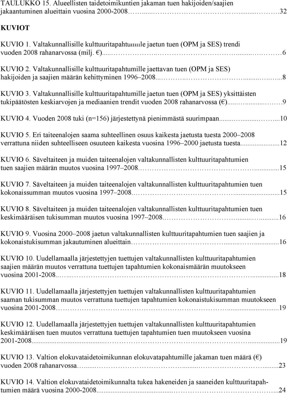 Valtakunnallisille kulttuuritapahtumille jaettavan tuen (OPM ja SES) hakijoiden ja saajien määrän kehittyminen 1996 2008.............8 KUVIO 3.