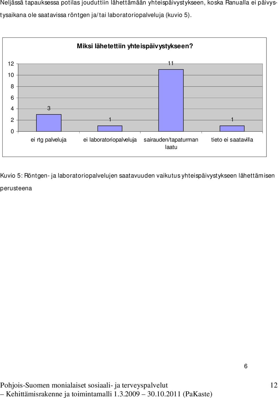 12 11 10 8 6 4 2 3 1 1 0 ei rtg palveluja ei laboratoriopalveluja sairauden/tapaturman laatu tieto ei