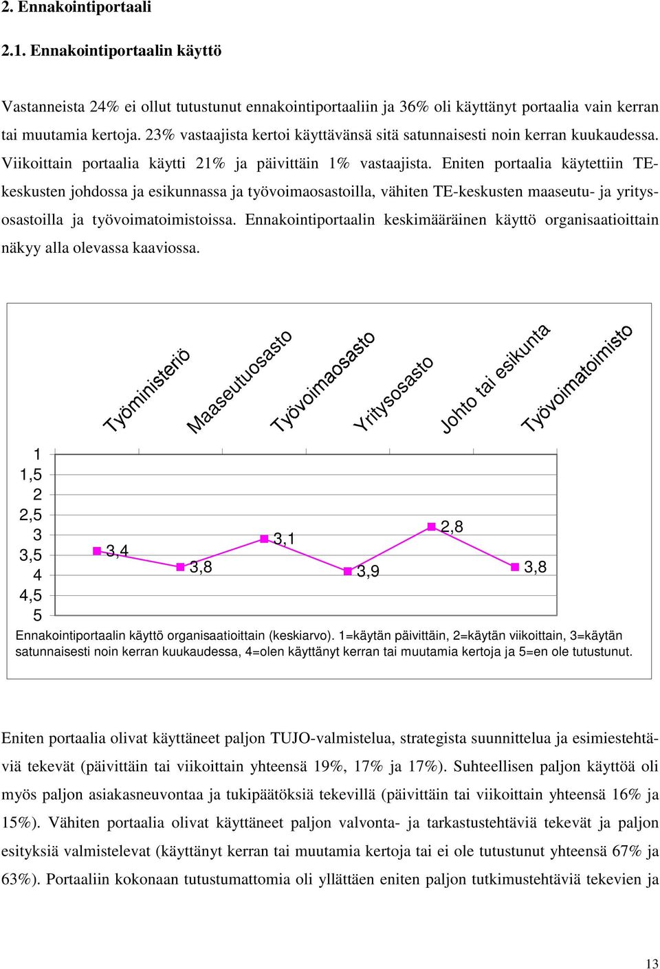 Eniten portaalia käytettiin TEkeskusten johdossa ja esikunnassa ja työvoimaosastoilla, vähiten TE-keskusten maaseutu- ja yritysosastoilla ja työvoimatoimistoissa.