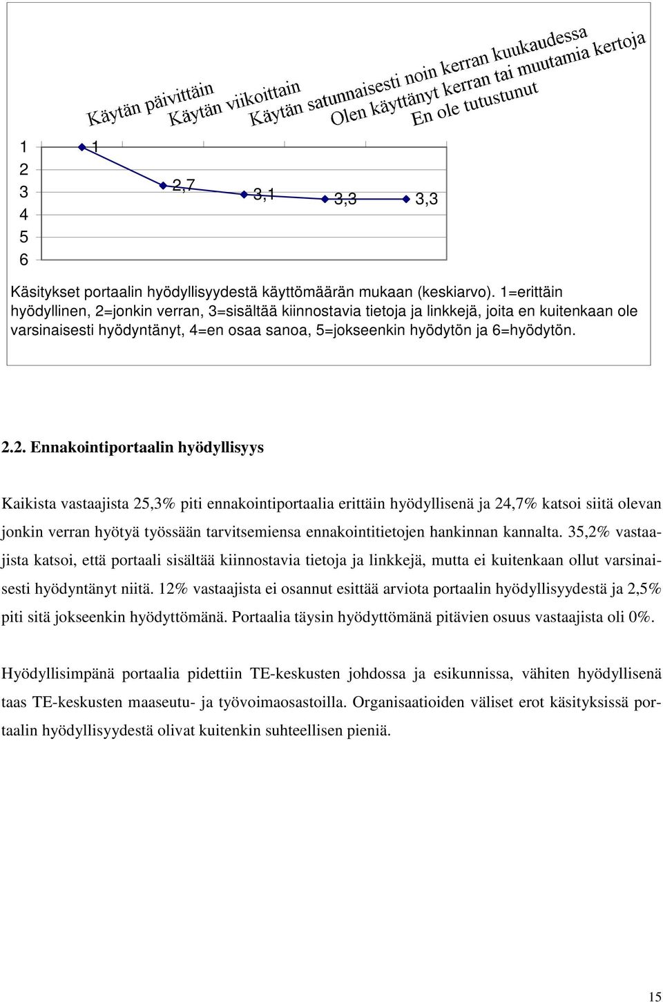 jonkin verran, 3=sisältää kiinnostavia tietoja ja linkkejä, joita en kuitenkaan ole varsinaisesti hyödyntänyt, 4=en osaa sanoa, 5=jokseenkin hyödytön ja 6=hyödytön. 2.