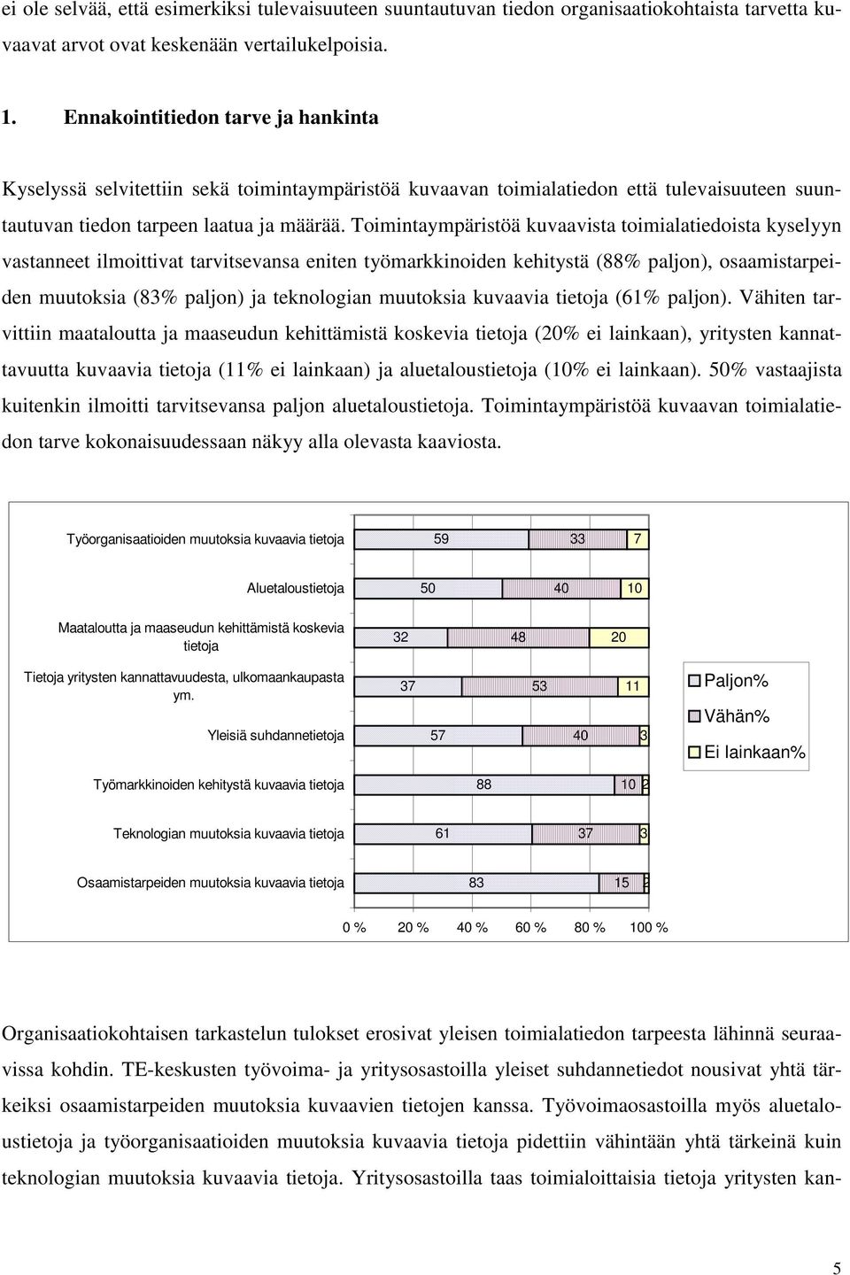 Toimintaympäristöä kuvaavista toimialatiedoista kyselyyn vastanneet ilmoittivat tarvitsevansa eniten työmarkkinoiden kehitystä (88% paljon), osaamistarpeiden muutoksia (83% paljon) ja teknologian