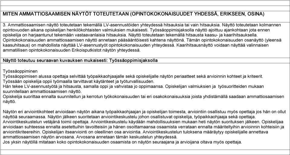 Työssäoppimisjaksolla näyttö ajoittuu ajankohtaan jota ennen opiskelija on harjaantunut tekemään vastaavanlaisia hitsauksia. Näyttö toteutetaan tekemällä hitsausta kaasu ja kaarihitsauksella.