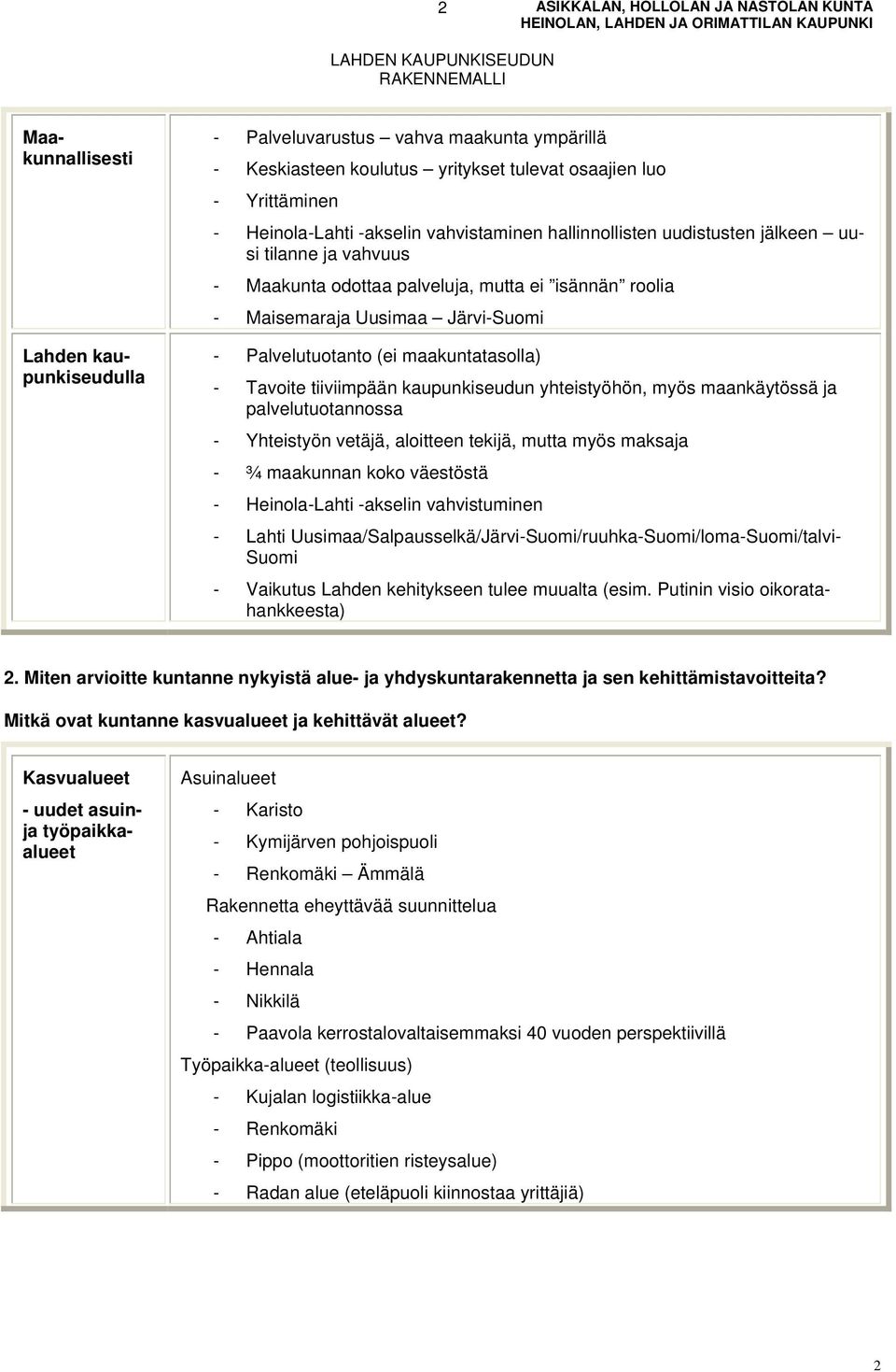 tiiviimpään kaupunkiseudun yhteistyöhön, myös maankäytössä ja palvelutuotannossa - Yhteistyön vetäjä, aloitteen tekijä, mutta myös maksaja - ¾ maakunnan koko väestöstä - Heinola-Lahti -akselin