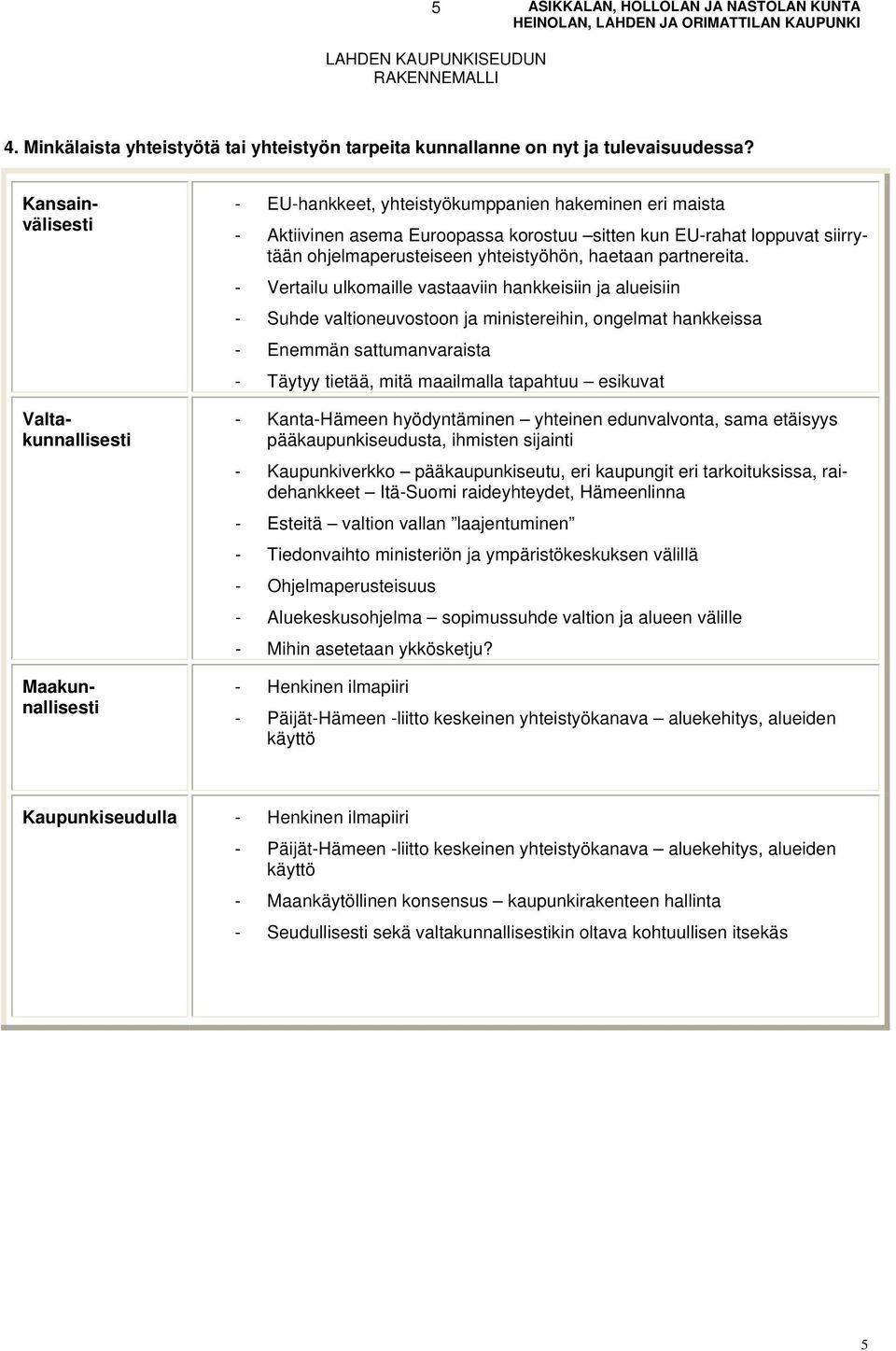 ohjelmaperusteiseen yhteistyöhön, haetaan partnereita.