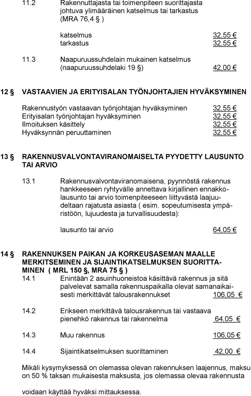 työnjohtajan hyväksyminen 32,55 Ilmoituksen käsittely 32,55 Hyväksynnän peruuttaminen 32,55 13 RAKENNUSVALVONTAVIRANOMAISELTA PYYDETTY LAUSUNTO TAI ARVIO 13.