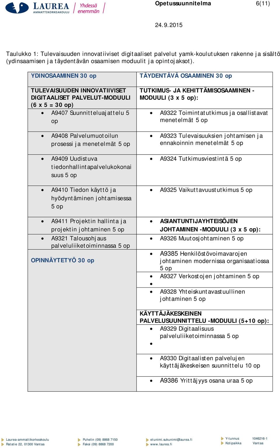 x 5 op): A9322 Toimintatutkimus ja osallistavat menetelmät 5 op A9408 Palvelumuotoilun prosessi ja menetelmät 5 op A9323 Tulevaisuuksien johtamisen ja ennakoinnin menetelmät 5 op A9409 Uudistuva