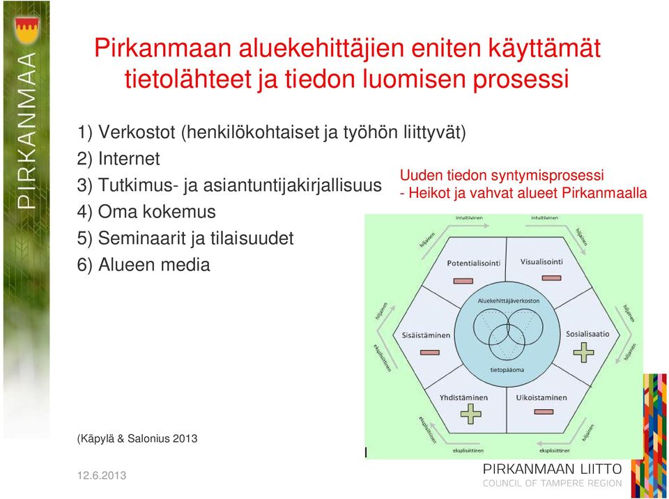 asiantuntijakirjallisuus 4) Oma kokemus 5) Seminaarit ja tilaisuudet 6) Alueen media