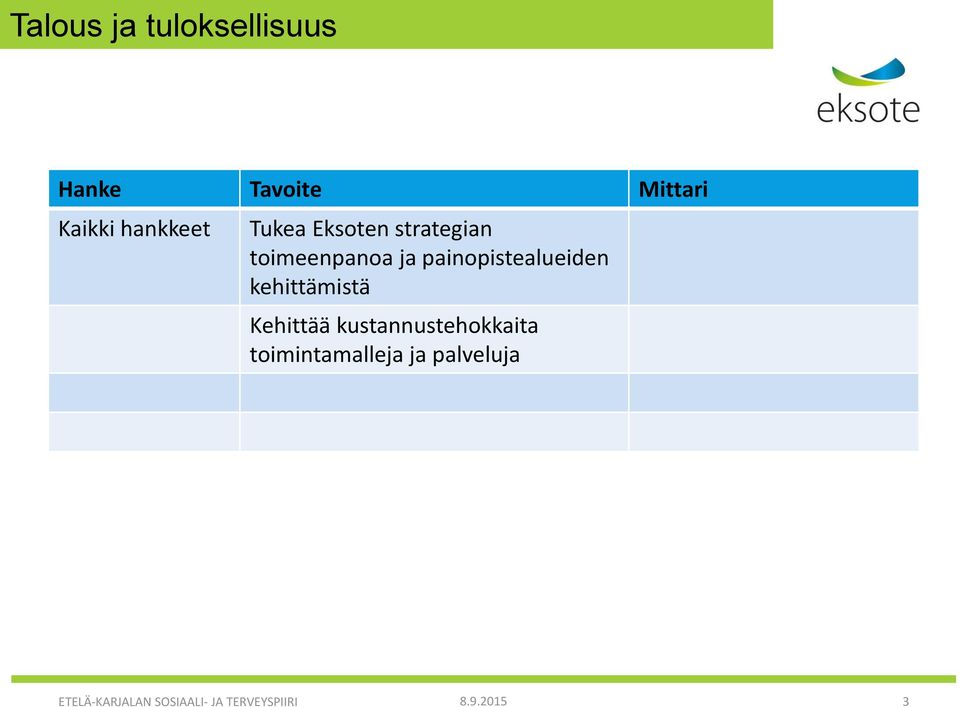 kehittämistä Kehittää kustannustehokkaita