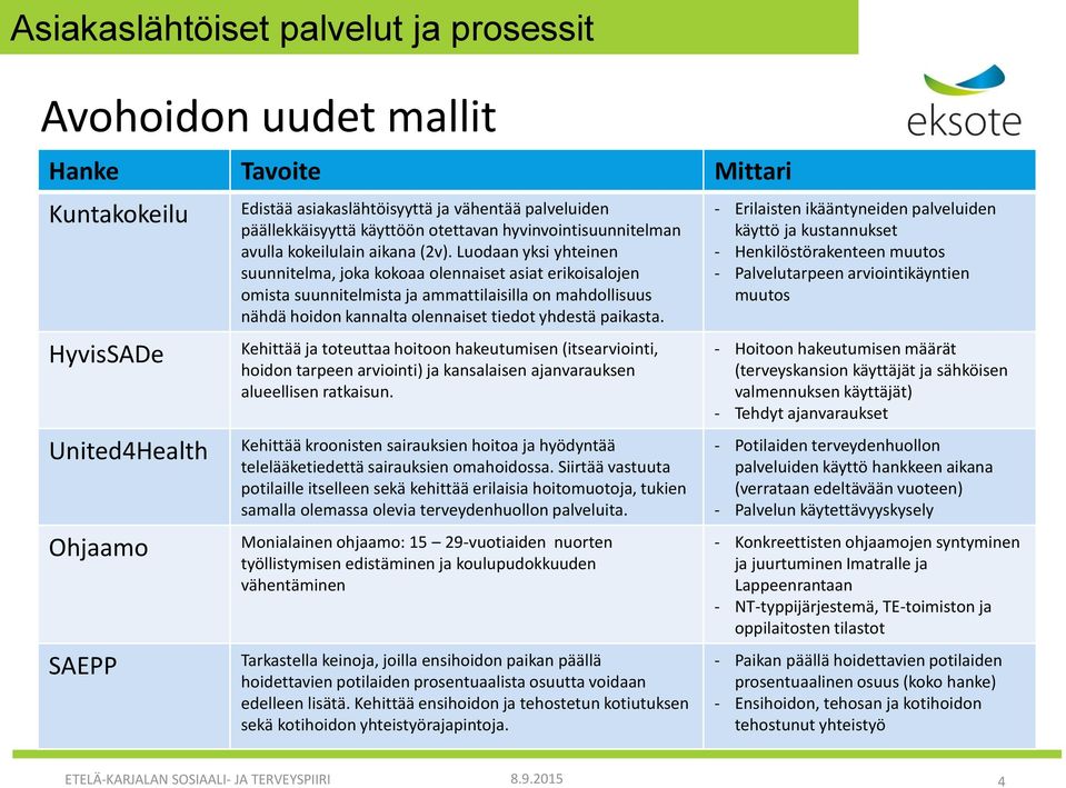 Luodaan yksi yhteinen suunnitelma, joka kokoaa olennaiset asiat erikoisalojen omista suunnitelmista ja ammattilaisilla on mahdollisuus nähdä hoidon kannalta olennaiset tiedot yhdestä paikasta.