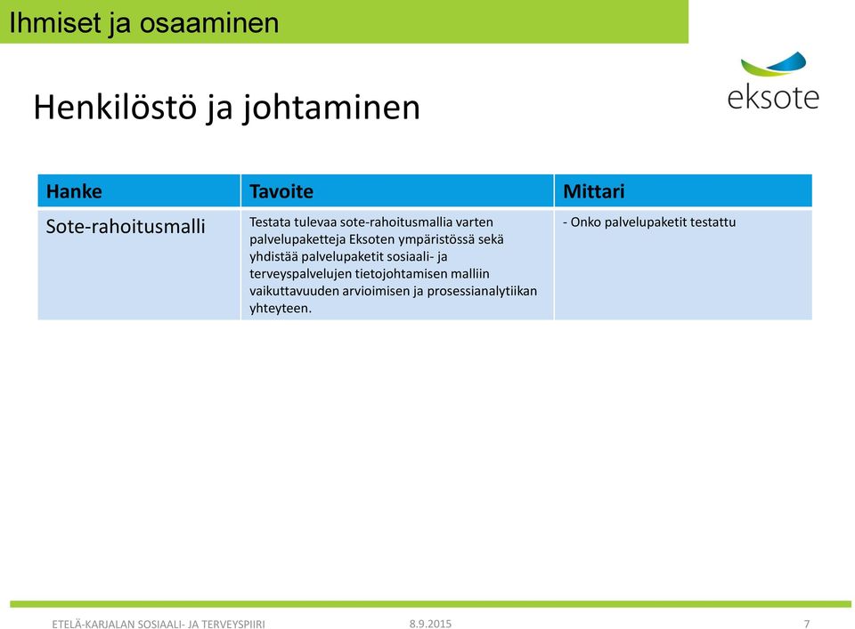 sosiaali- ja terveyspalvelujen tietojohtamisen malliin vaikuttavuuden arvioimisen ja