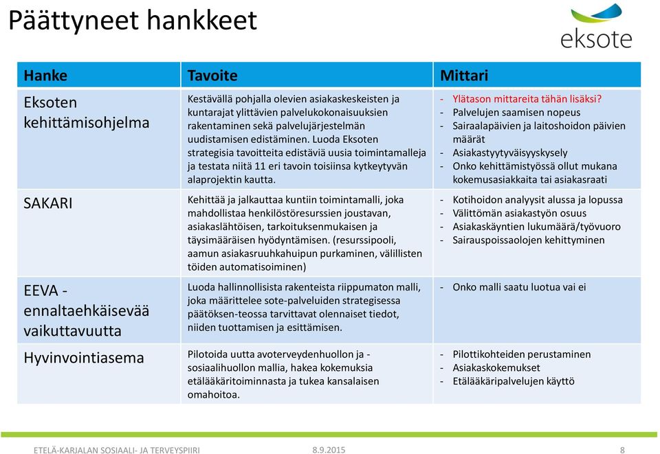 Kehittää ja jalkauttaa kuntiin toimintamalli, joka mahdollistaa henkilöstöresurssien joustavan, asiakaslähtöisen, tarkoituksenmukaisen ja täysimääräisen hyödyntämisen.