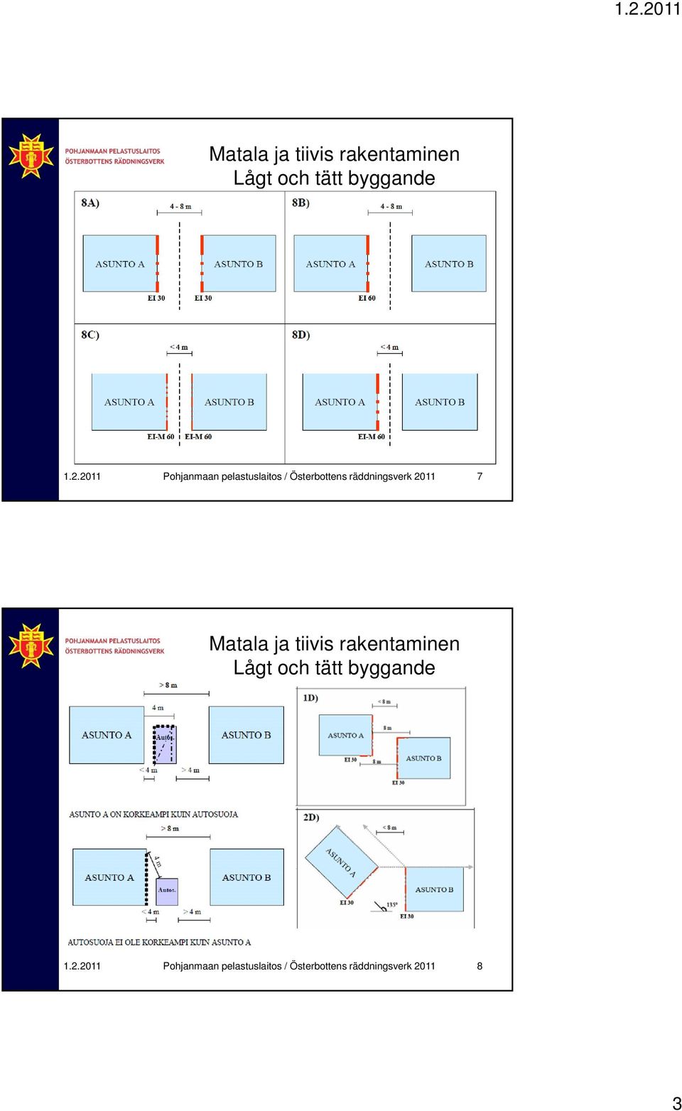 / Österbottens räddningsverk 2011 8