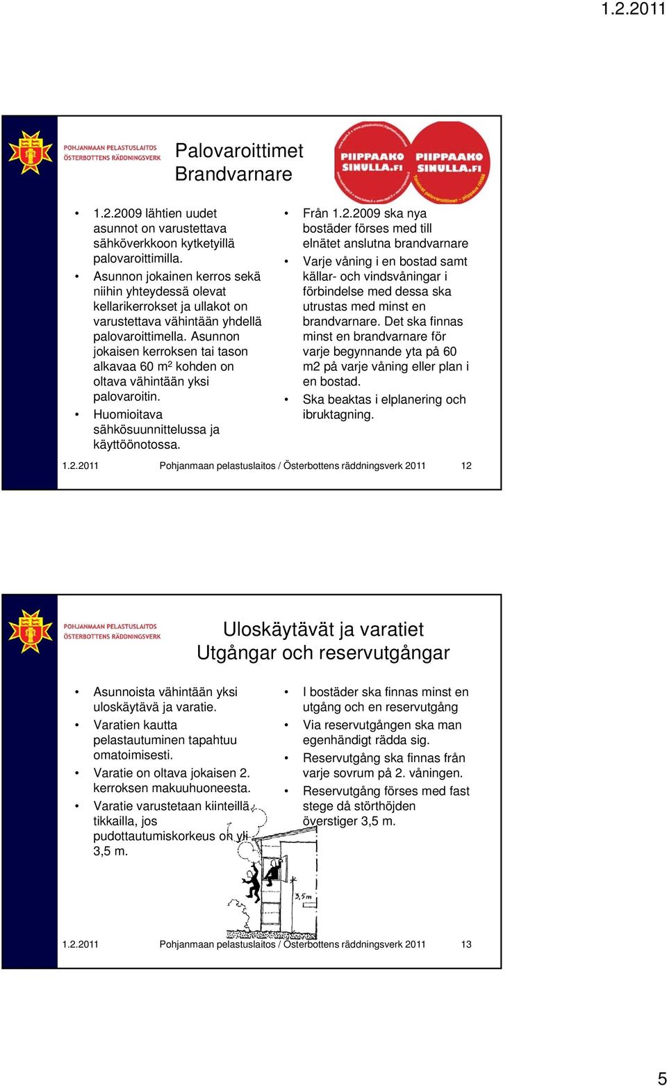 Asunnon jokaisen kerroksen tai tason alkavaa 60 m 2 
