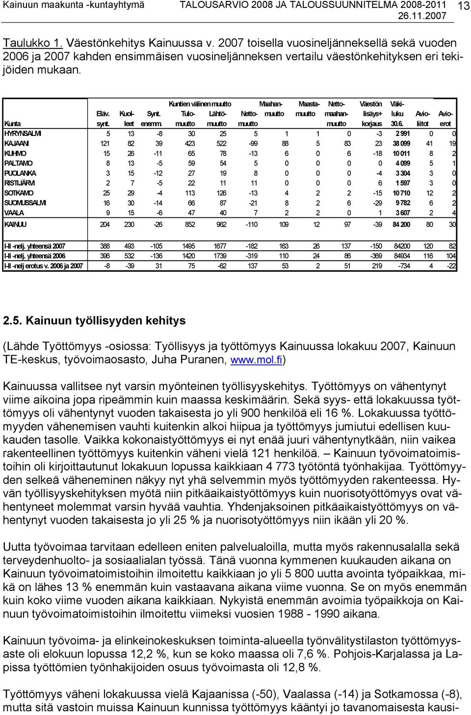 muutto muutto muutto muutto korjaus 30.6.