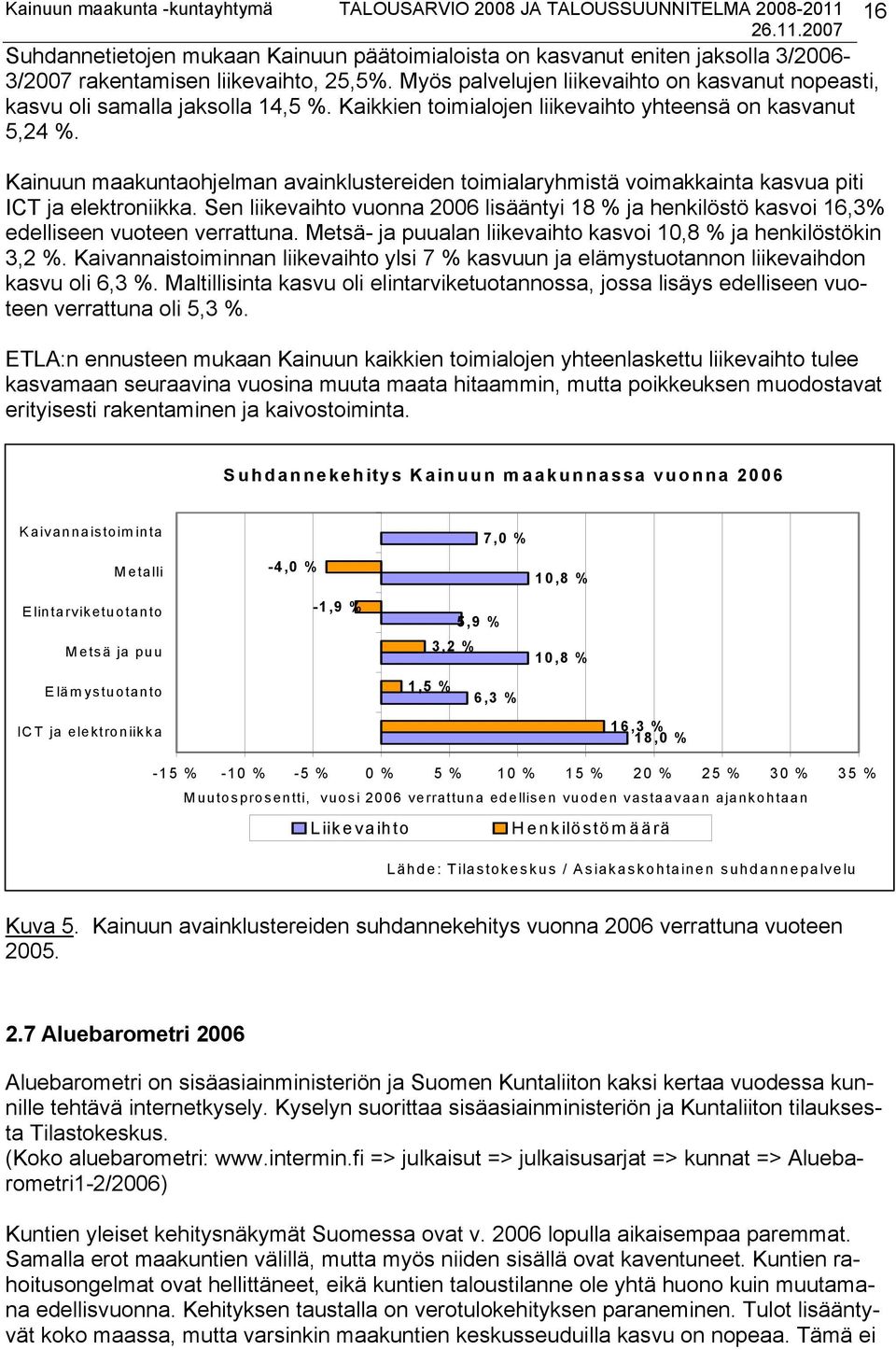 Kainuun maakuntaohjelman avainklustereiden toimialaryhmistä voimakkainta kasvua piti ICT ja elektroniikka.