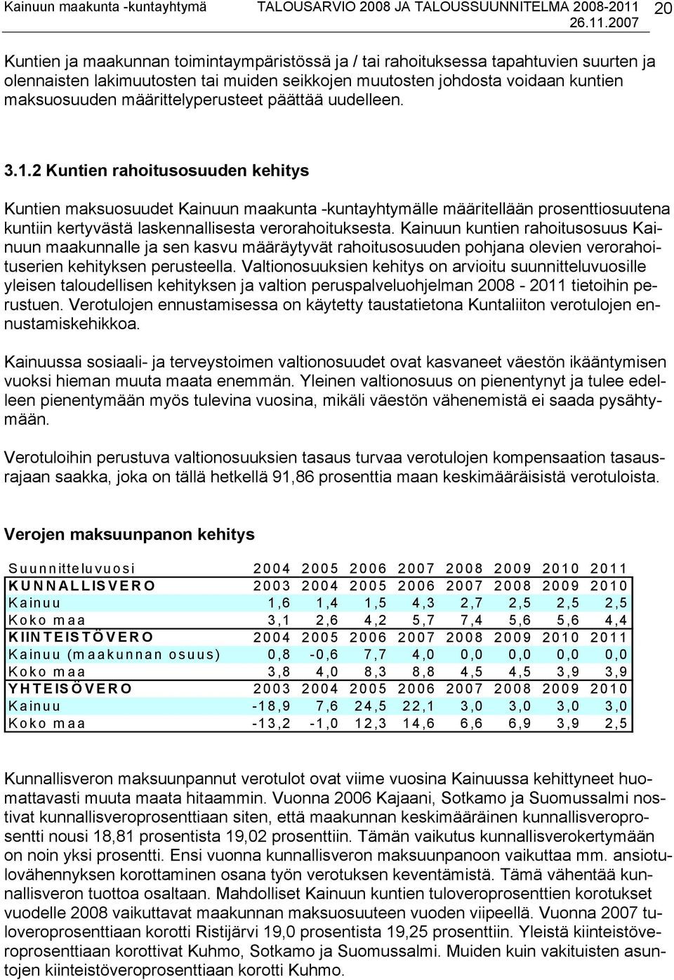 2 Kuntien rahoitusosuuden kehitys Kuntien maksuosuudet Kainuun maakunta -kuntayhtymälle määritellään prosenttiosuutena kuntiin kertyvästä laskennallisesta verorahoituksesta.