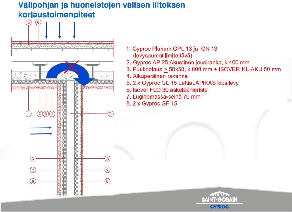 välisen