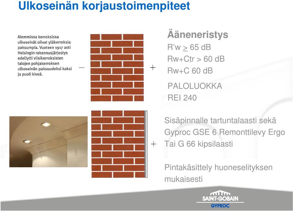 Sisäpinnalle tartuntalaasti sekä Gyproc GSE 6