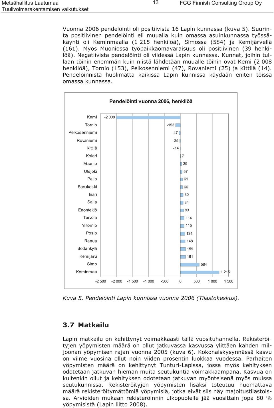 Enontekiö Tervola Ylitornio Posio Ranua Sodankylä Kemijärvi Simo Keminmaa -2 008-153 -47-25 -14