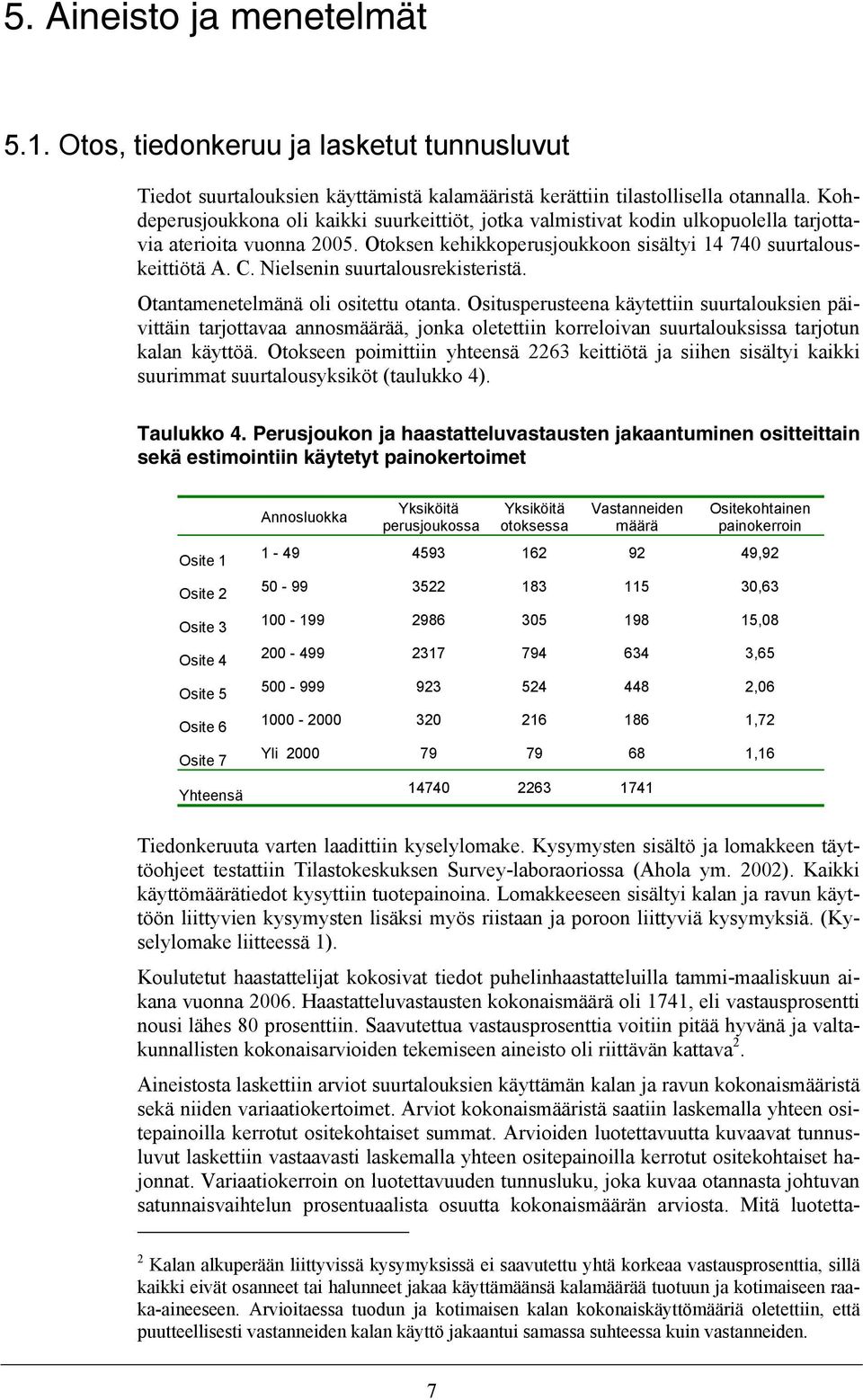 Nielsenin suurtalousrekisteristä. Otantamenetelmänä oli ositettu otanta.
